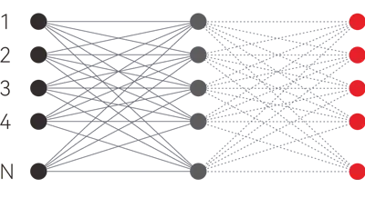 Adaptive Ink Control with Fourier Algorithm