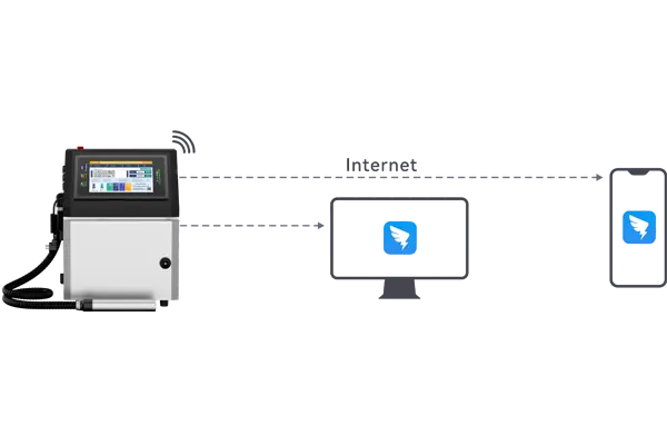 Real-Time Fault Alerts