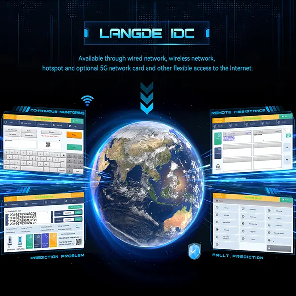 LANGDE PrinterNet